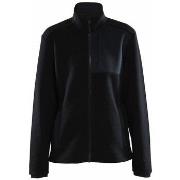 Sweater Craft Adv Explore Pile