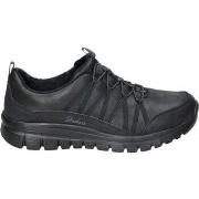 Lage Sneakers Skechers 100889-BBK