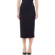 Rok Liu Jo MF5144J9189