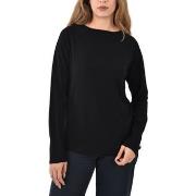 Trui Pennyblack ABACO