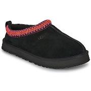 Pantoffels UGG TAZZ