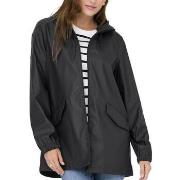 Parka Jas JDY -
