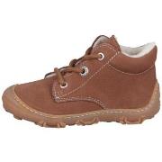 Laarzen Ricosta Colin