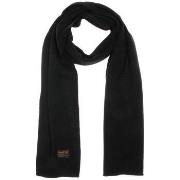 Sjaal Petrol Industries -