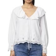 Blouse Pieces -
