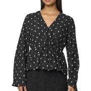 Blouse Pieces -