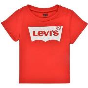 T-shirt Korte Mouw Levis -