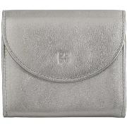 Portemonnee Dudu 534503245