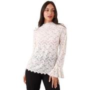 Blouse La Modeuse 76819_P182009
