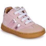 Hoge Sneakers GBB ANAIS