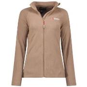 Fleece Jack Geographical Norway -