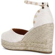 Sandalen Café Noir C1XA9911