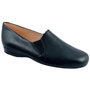 Instappers Heller XAVON