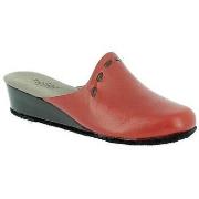 Slippers Heller ABORG