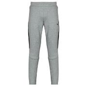 Trainingsbroek Puma EVOSTRIPE CORE Pants