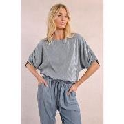 T-shirt Molly Bracken TW127DE-LIGHT BLUE