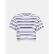 T-shirt Korte Mouw Guess W6RI19 K8HM0