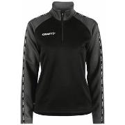 Trainingsjack Craft Squad 2.0