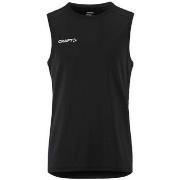 Top Craft Ability SL