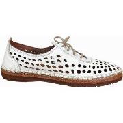 Klassieke Schoenen Madory Pals