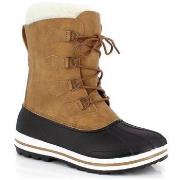 Snowboots Kimberfeel BEKER