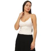 Top La Modeuse 77637_P184111