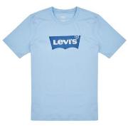 T-shirt Korte Mouw Levis BATWING TEE