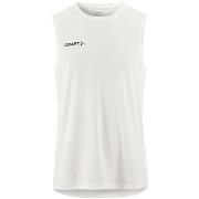 Top Craft Ability SL