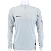 Fleece Jack Mammut Aenergy