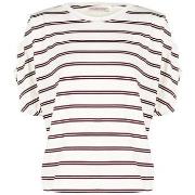 T-shirt Korte Mouw Rinascimento CFC0128530003