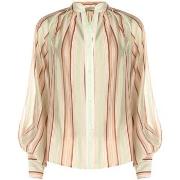 Blouse Rinascimento CFC0129353003