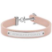 Armband Paul Hewitt phfscsnl