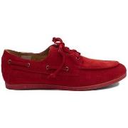 Mocassins Maciejka 0779908001