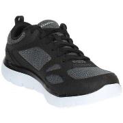 Lage Sneakers Skechers 52812BKW