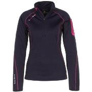 Fleece Jack Peak Mountain Sweat polarshell femme ACERUN
