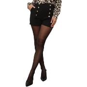 Korte Broek La Modeuse 74063_P175169