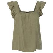Blouse Pieces -