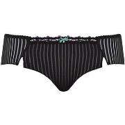 Shorties &amp; boxers Curvy Kate Ritzy