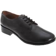 Derbies Grafters Cadet