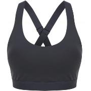 Brassières de sport Tombo Core