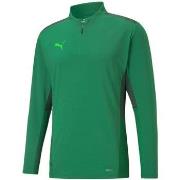 Sweat-shirt Puma 656728-05