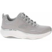 Baskets basses Skechers Dlux Fitness Pure Glam