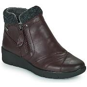 Boots Jana -