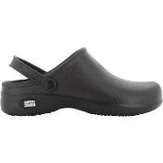 Bottes Safety Jogger Bestlight1