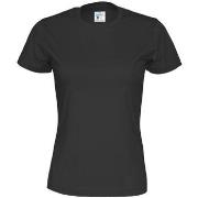 T-shirt Cottover UB283