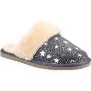 Chaussons Hush puppies Arianna