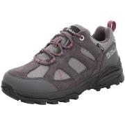 Chaussures Jack Wolfskin -