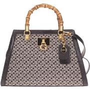 Sac Guess -