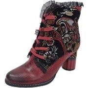 Bottes Laura Vita -