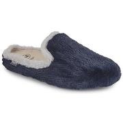 Chaussons Scholl MADDY DOUBLE